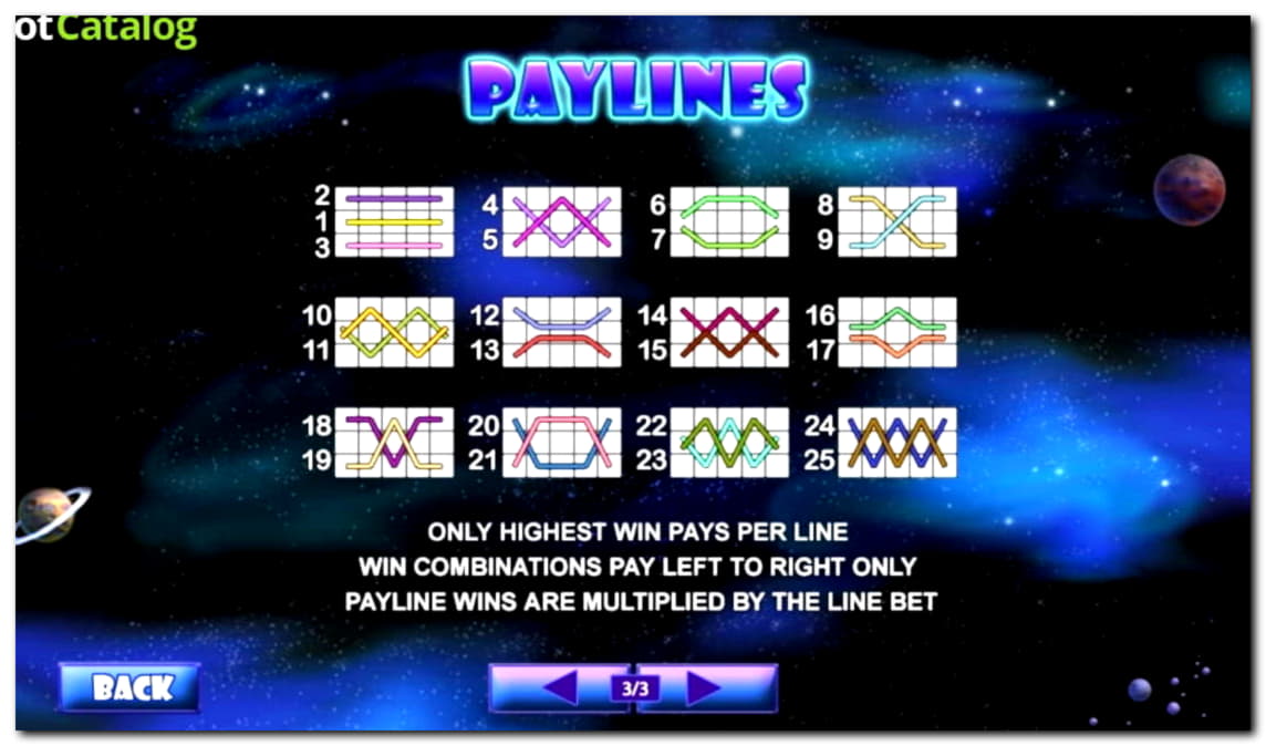 Spin Palace Casino의 €310 무료 칩